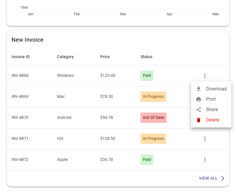 A screenshot of the user dashboard on tablet dimensions.