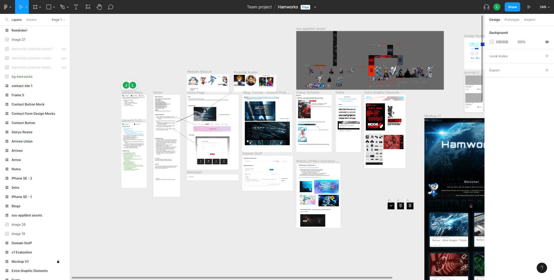 A screenshot of the figma file canvas zoomed out showing various panels with writing and images for inspiration.